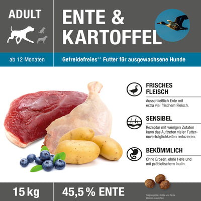 Etikett der Vorderseite von Wildsterne Ente & Kartoffel - hypoallergenes Monoprotein Hundefutter ohne Getreide für empfindliche Hunde und bei Futterallergie.