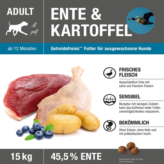 Probierpaket Ente & Kartoffel Adult