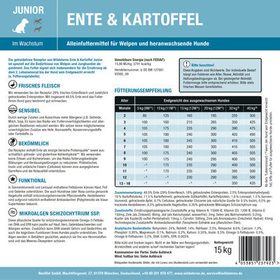 Monoprotein Hundefutter ohne Getreide für Welpen aus Ente und Kartoffel von Wildsterne Rückseite Etikett 