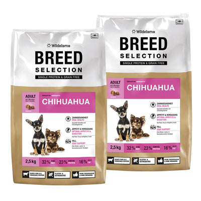 Monoprotein Hundefutter Sparpaket (2x2,5kg) für Chihuahua - hochwertiges Premiumfutter ohne Getreide
